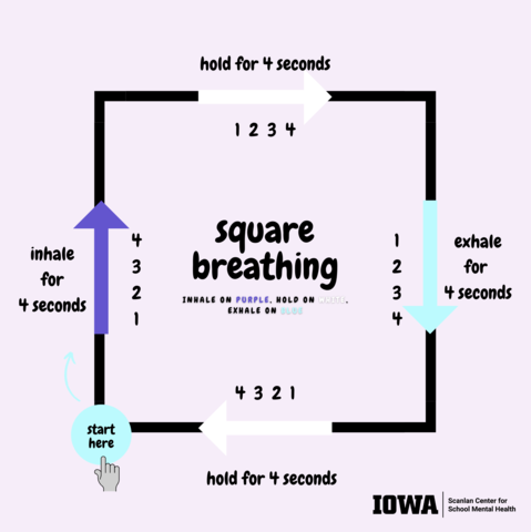 square breathing