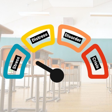 A graphic of a gauge with stress, distress, disorder, crisis