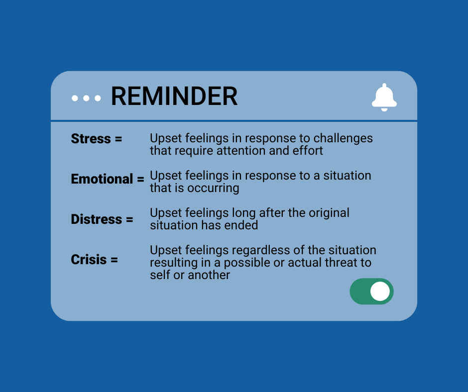 Stress = upset feelings in response to challenges that require attention and effort; Emotional = upset feelings in response to a situation that is occurring; Distress = upset feelings long after the original situation has ended; Crisis = upset feelings regardless of the situation resulting in a possible or actual threat self or another 